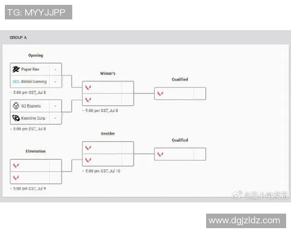 BLG边路渗透策略分析及其在CSGO比赛中的成败得失探讨