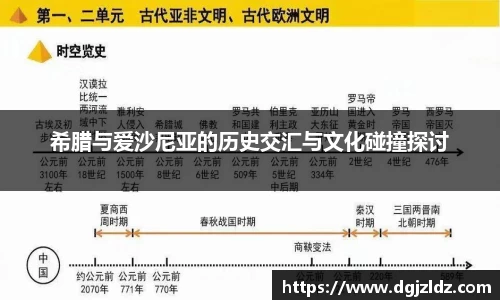 希腊与爱沙尼亚的历史交汇与文化碰撞探讨